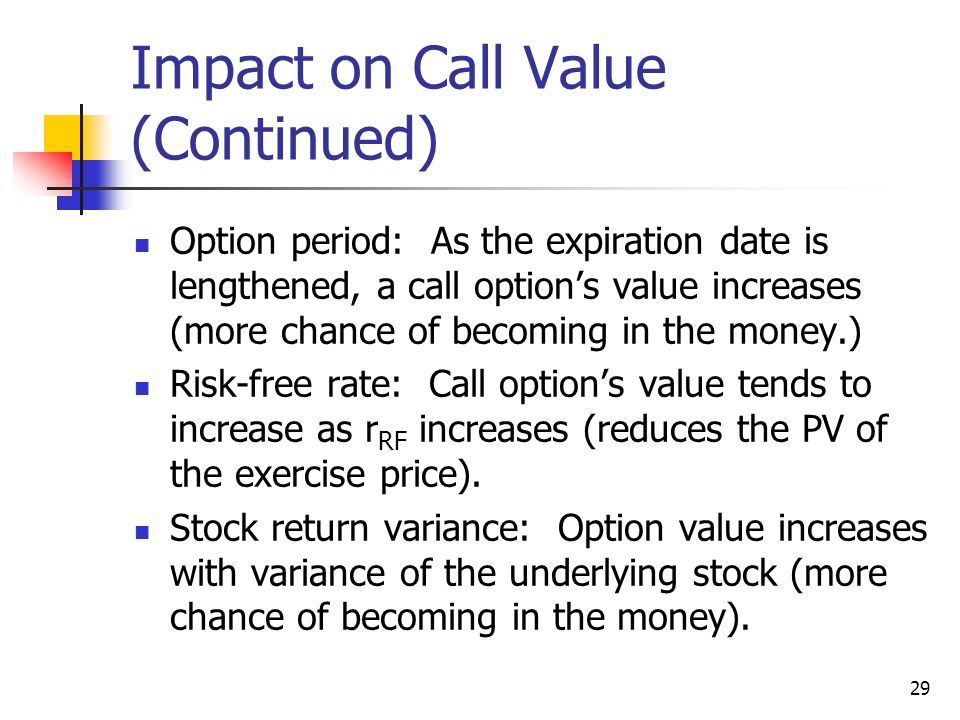 stock options in the money at expiration